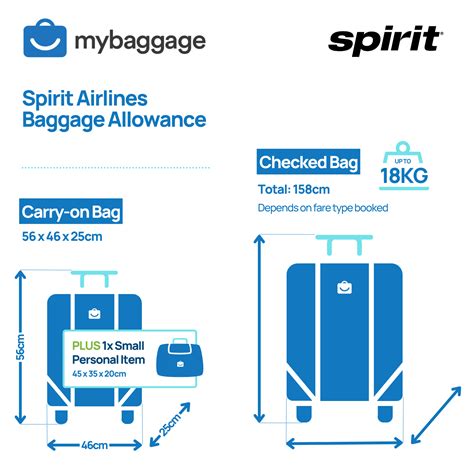 spirit airlines checked baggage fees|spirit airlines international baggage fees.